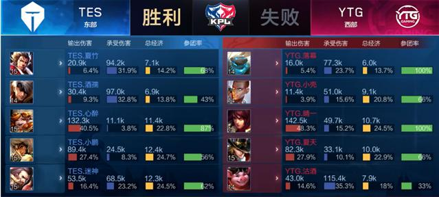 位队员的心 位队员的心