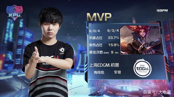 复期之后 复期之后